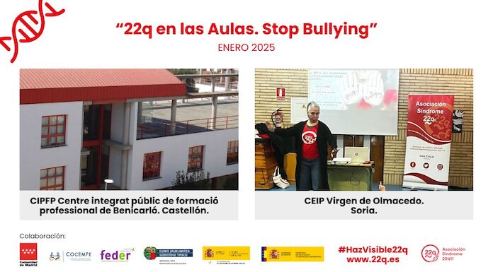 22q en las Aulas Stop Bullying en Enero 2025