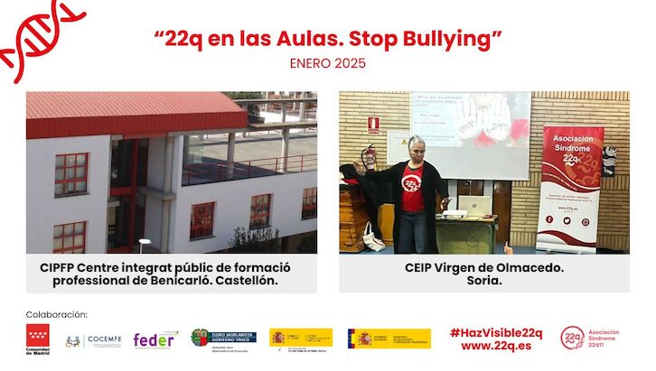 22q en las Aulas Stop Bullying en Enero 2025