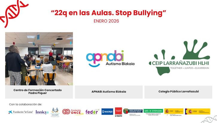 Charlas 22q en las Aulas Stop Bullying en enero de 2026